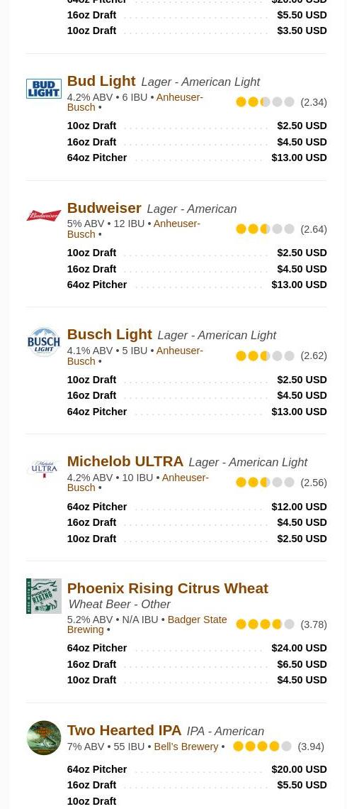 Noble Roots Brewing Company Menu