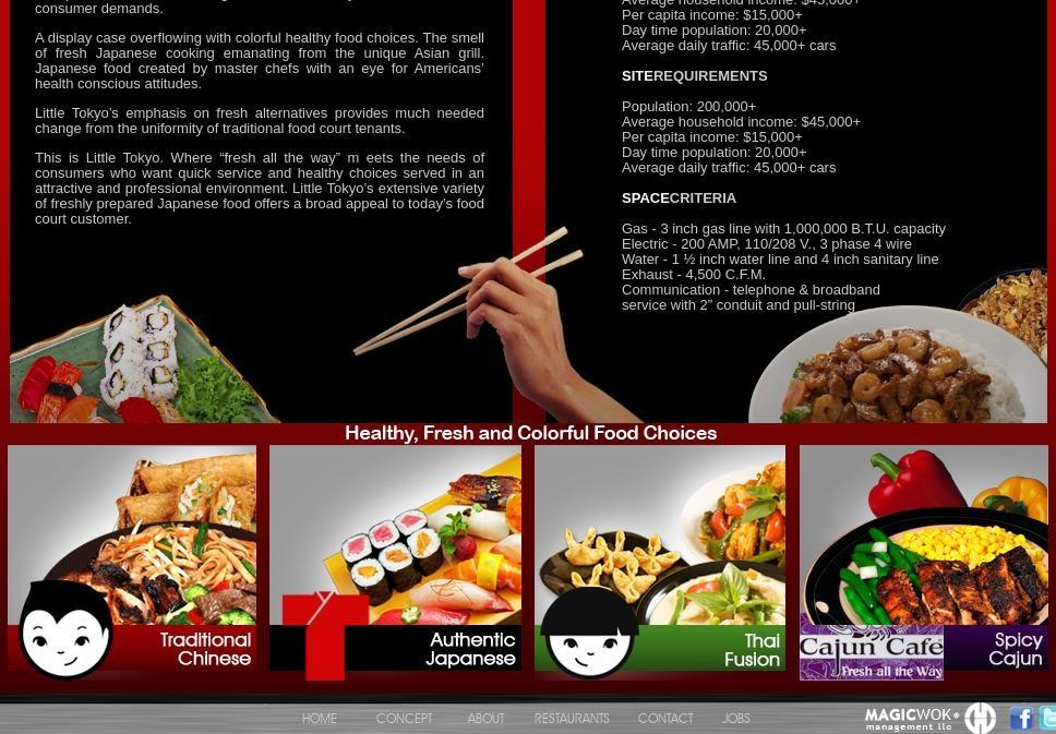 China Max Menu