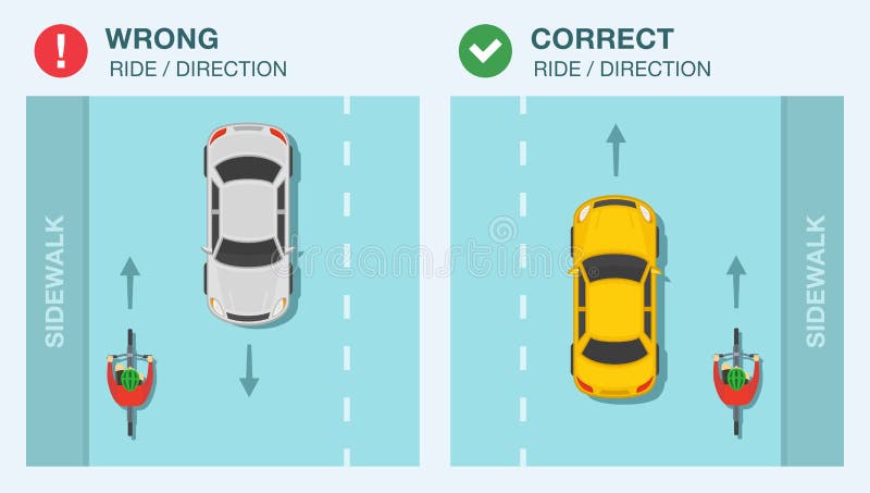 Accurate Driving School