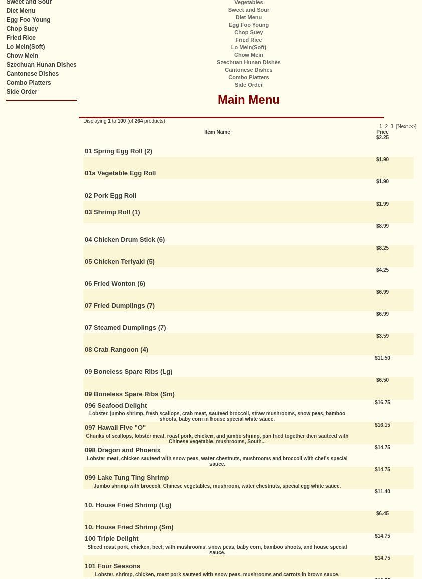 Golden Chopsticks Buffet Menu