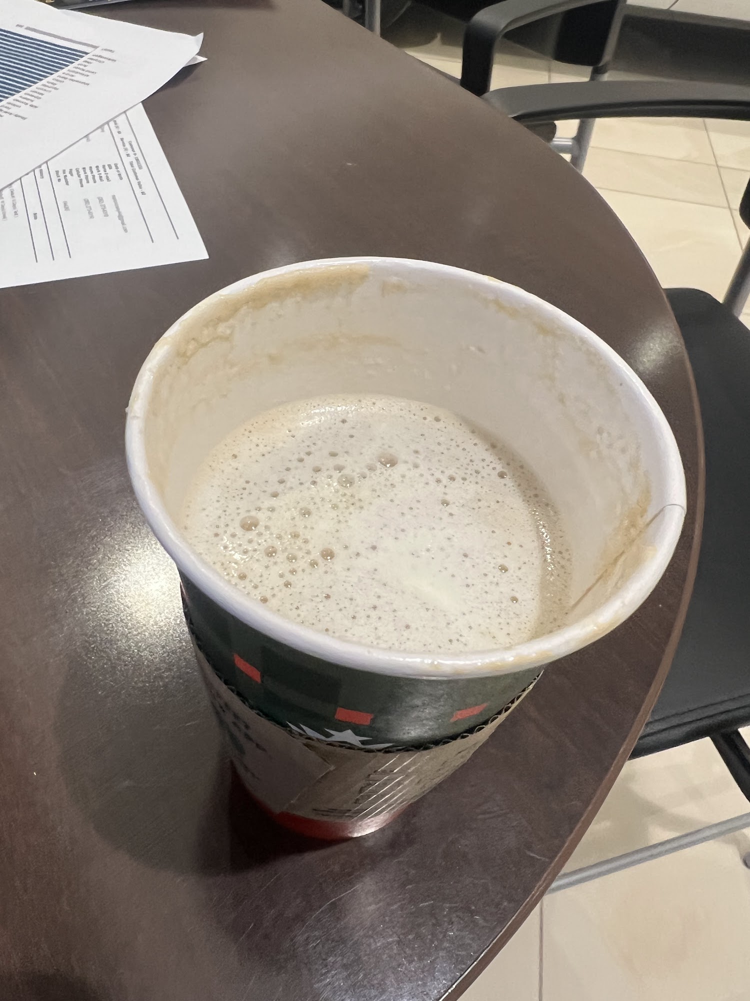Starbucks Menu