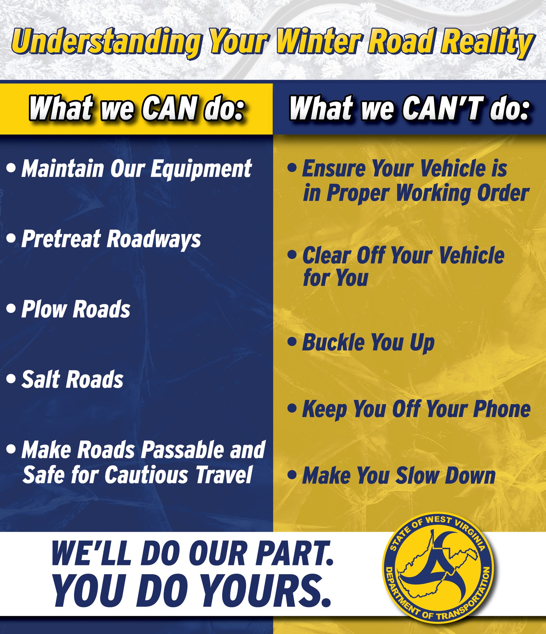 Dept of Transportation